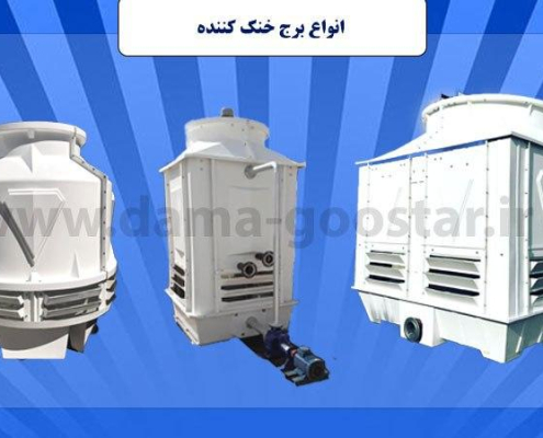 برج خنک کننده